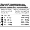 Spar King-Purina Beneful Original Hundefutter Trockenfutter Huhn Süßkartoffel 6 x 1,4kg
